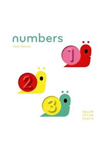 Touchthinklearn: Numbers