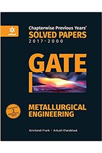 Metallurgical Engineering Solved Papers GATE 2018