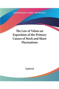 Law of Values an Exposition of the Primary Causes of Stock and Share Fluctuations