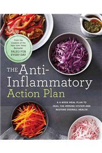 Anti-Inflammatory Diet & Action Plans