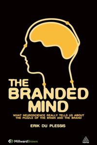 Branded Mind