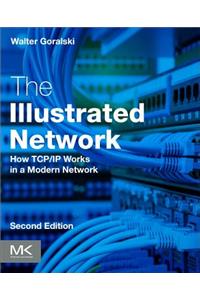 Illustrated Network: How TCP/IP Works in a Modern Network