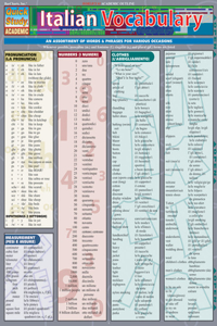 Italian Vocabulary