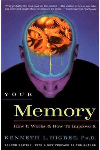 Your Memory