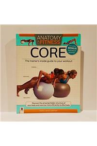 Anatomy of Fitness Core