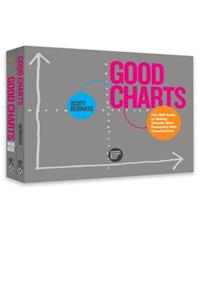 The Harvard Business Review Good Charts Collection