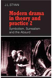 Modern Drama in Theory and Practice