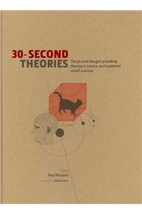 30-Second Theories