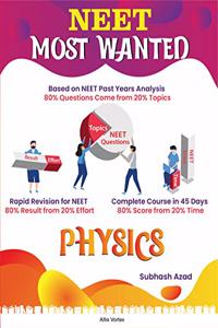 NEET Most Wanted Physics: 45 Day Revision Plan For NEET 2021