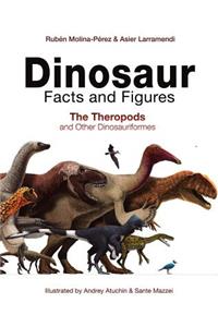 Dinosaur Facts and Figures