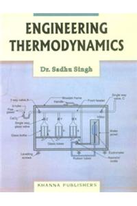 Engineering Thermodyanamics