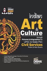 Indian Art & Culture through Pictures & Infographics for UPSC & State PSC Civil Services Prelim & Main Exams | Previous Year Questions PYQs