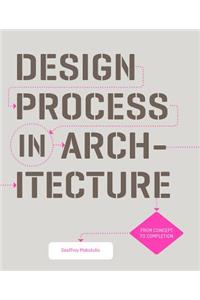 Design Process in Architecture