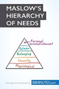 Maslow's Hierarchy of Needs: Understand the true foundations of human motivation