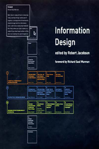 Information Design