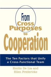 From Cross Purposes to Cooperation