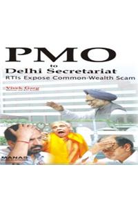 PMO to Delhi Secretariat: RTIs Expose Common-Wealth Scam