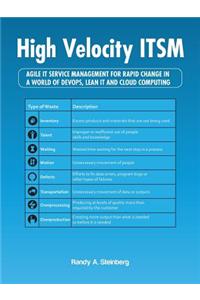 High Velocity ITSM