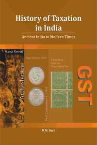 History of Taxation in India