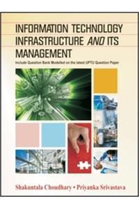 Information Technology Infrastructure & Its Management