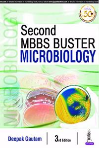 Second MBBS Buster Microbiology
