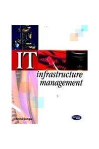 I. T. Infrastructure Management