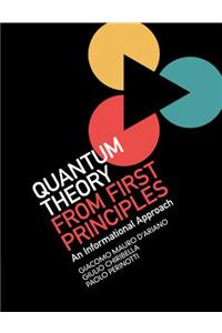 Quantum Theory from First Principles: An Informational Approach