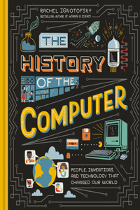 History of the Computer