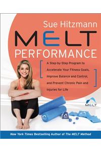 Melt Performance