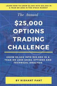 $25,000 Options Trading Challenge