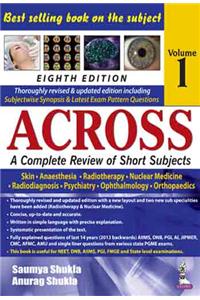 Across (Volume 1) A Complete Review Of Short Subjects (Part A)