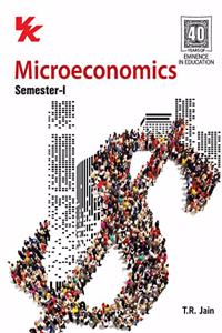 Microeconomics B.Com 1St Year Semester-I Kuk/Gju/Cdlu University (2020-21) Examination