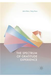 Spectrum of Gratitude Experience