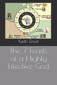 7 Feasts of a Highly Effective God