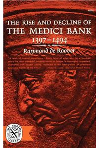 Rise and Decline of the Medici Bank, 1397-1494