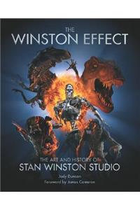 Winston Effect