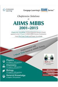Chapterwise Solutions of AIIMS MBBS 2001-2015