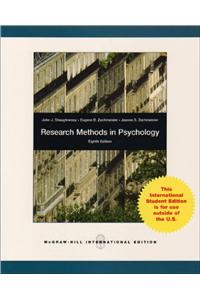 Research Methods in Psychology.