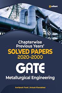 Metallurgical Engineering Solved Papers GATE 2021