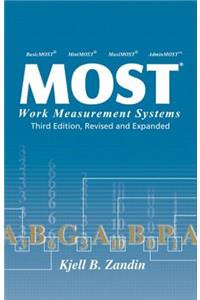 Most Work Measurement Systems