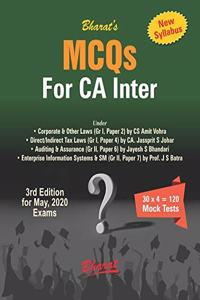 MCQs for CA Inter