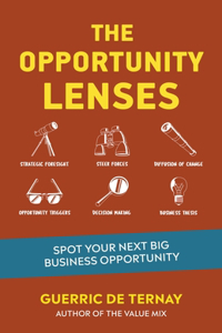 Opportunity Lenses: How to Spot Your Next Big Business Opportunities