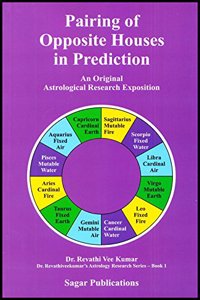 Pairing of Opposite Houses in Prediction: An Original Astrological Research Exposition