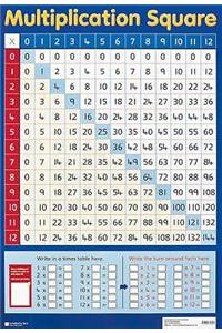 Multiplication Square