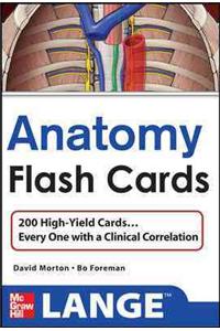 Anatomy Flashcards