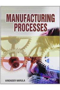 Manufacturing Processes (MDU)