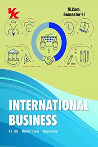 International Business M.Com Semester-II CDLU University (2020-21) Examination