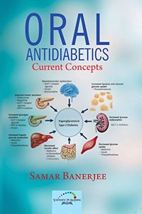 Oral Anti-diabetics - Current Concepts