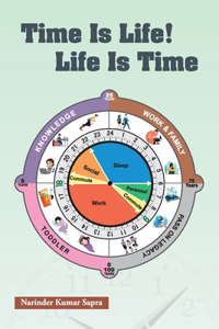 Time Is Life! Life Is Time