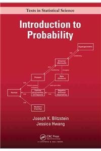 Introduction to Probability